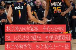 开云体育平台APP-魔术横扫雄鹿，杜兰特送出助攻