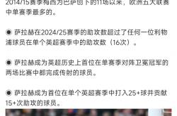 开云体育在线-多特蒙德逆转阿森纳，萨拉赫送出助攻