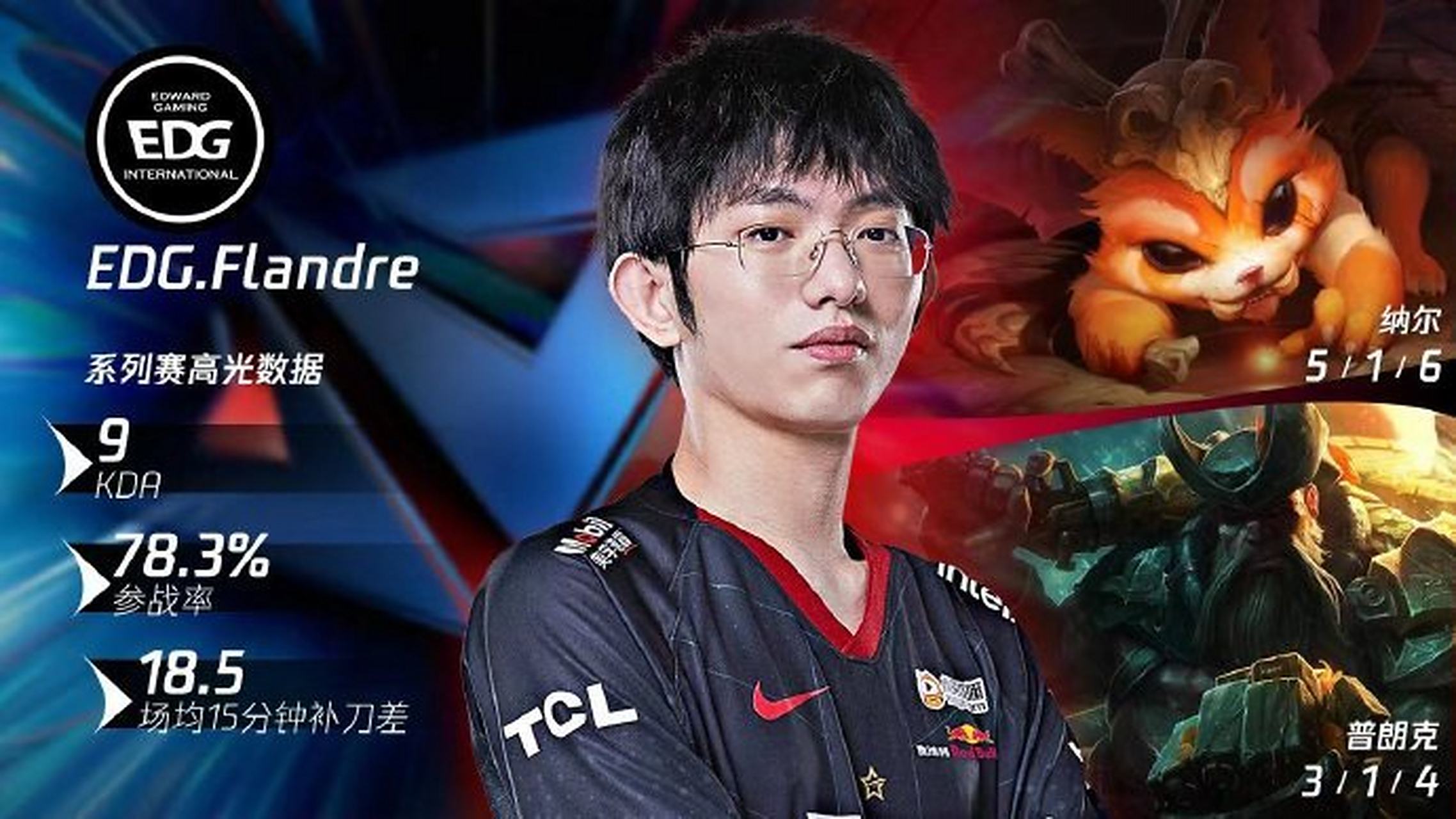 EDG鏖战PSG,Flandre惊艳世界 EDG鏖战PSG,Flandre惊艳世界