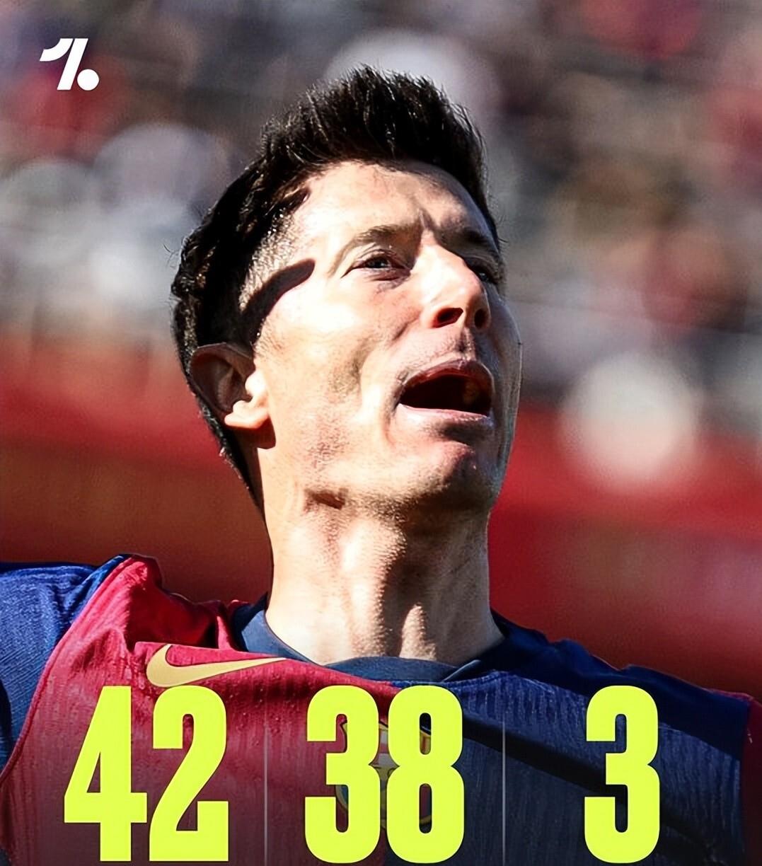 秘鲁鏖战曼联,莱万绝境逆转 秘鲁鏖战曼联,莱万绝境逆转